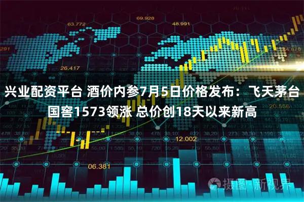 兴业配资平台 酒价内参7月5日价格发布：飞天茅台国窖1573领涨 总价创18天以来新高